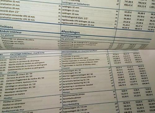 Cennik Belgijski Prac Budowlanych Gie da Belgia