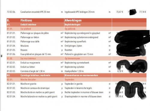 Cennik Belgijski Prac Budowlanych 2021 Gie da Belgia